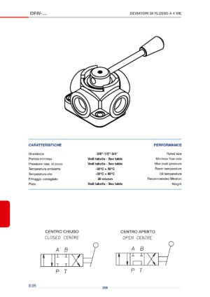 4-х ходовой распределительный клапан (открытый центр) IDF4V-003.420.000