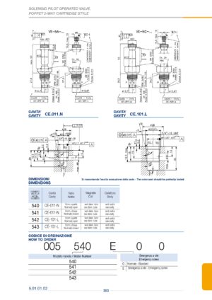 Двухходовой картридж VEDT-005.565.EPO