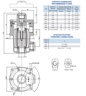 Фильтр сливной AFI025F10NR2