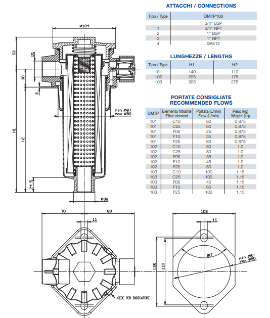 Фильтр сливной OMTP101F10N4-B Фильтр сливной OMTP101F10N4-B