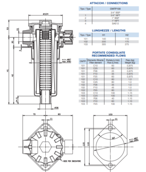 Фильтр сливной OMTP102C10N2-B