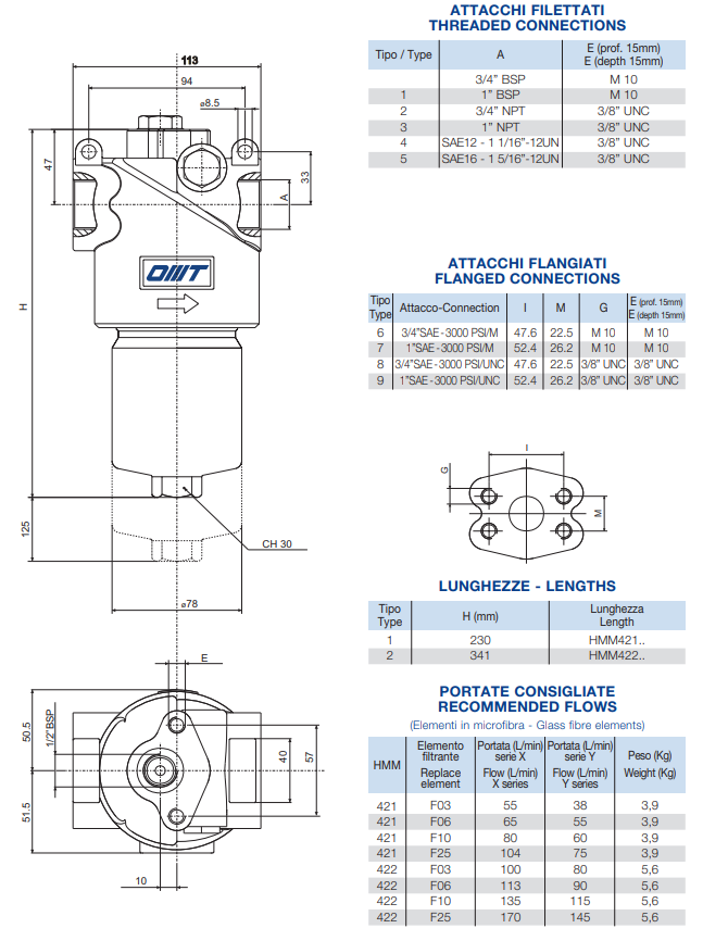 Фильтр среднего давления HMM422F06XNR8 Фильтр среднего давления HMM422F06XNR8