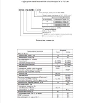 Гидромотор МГЭ 112/32.М.03 аксиально-поршневой (аналог 303.3.112.503)