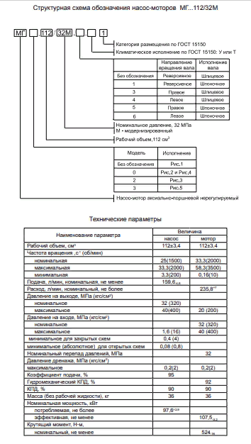 Гидронасос МГ 0.112/32.3 аксиально-поршневой (аналог 310.112.03) Гидронасос МГ 0.112/32.3 аксиально-поршневой (аналог 310.112.03)