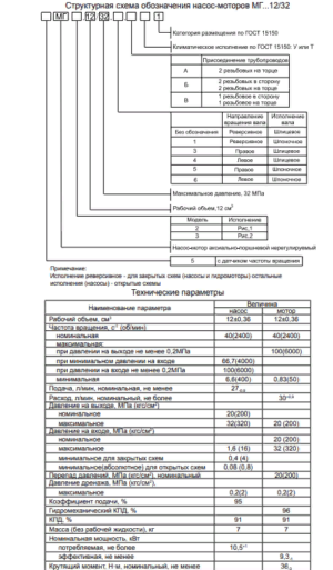 Гидронасос МГ 3.12/32.5.А аксиально-поршневой (аналог 310.12.05.00)
