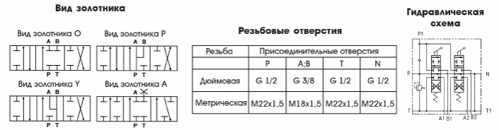 Гидрораспределитель с плавающим положением 2P40F-OW/K16 (аналог 02Р40-1А8K16 GkZ1) Гидрораспределитель с плавающим положением 2P40F-OW/K16 (аналог 02Р40-1А8K16 GkZ1)