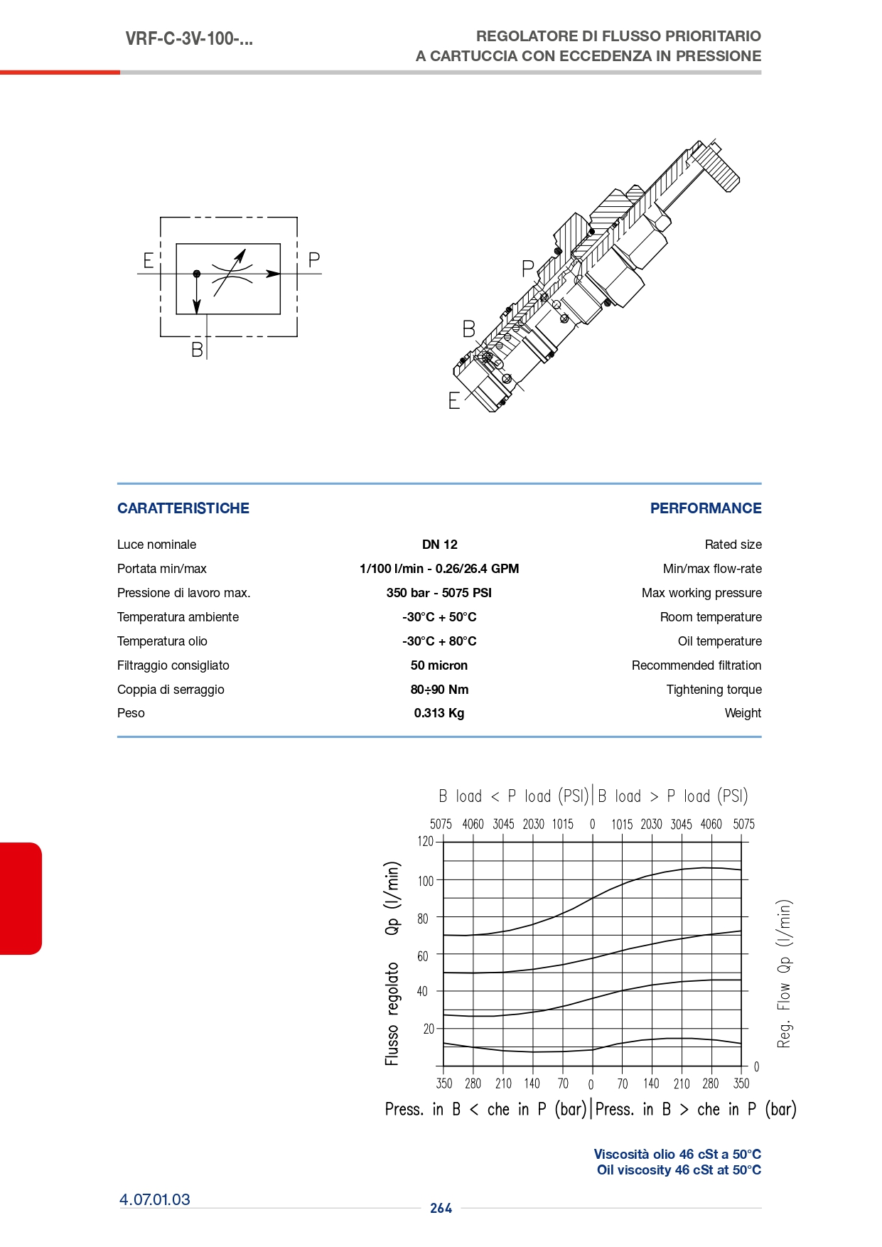 Картридж клапана VRF-CN-3V-004.001.OXO Картридж клапана VRF-CN-3V-004.001.OXO