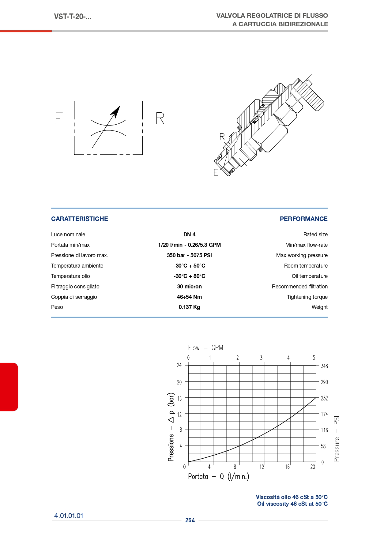 Картридж клапана VRF-CN-3V-004.001.OXO Картридж клапана VRF-CN-3V-004.001.OXO