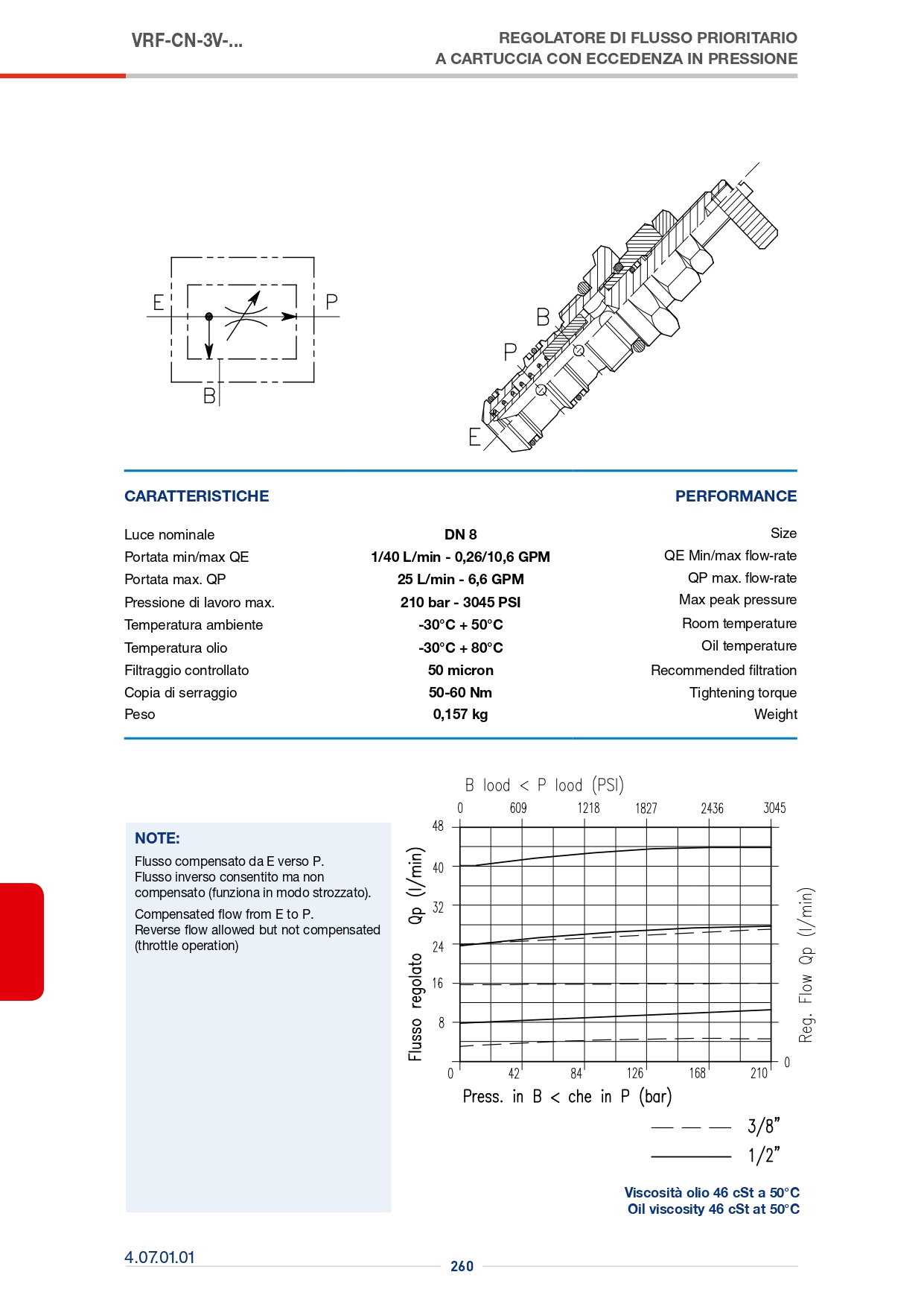 Картридж клапана VST-T-20-004.067.OXO Картридж клапана VST-T-20-004.067.OXO