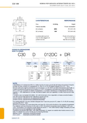 Катушка постоянного тока C36D11050
