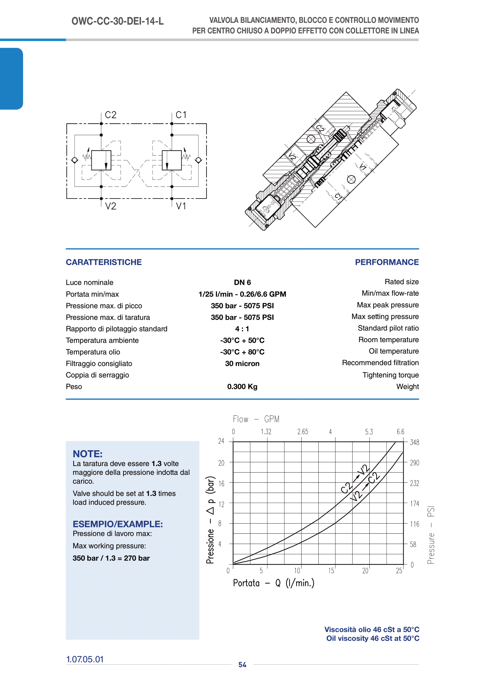 Клапан двустороннего действия с закрытым центром OWC-DE-001.463.OXO.A Клапан двустороннего действия с закрытым центром OWC-DE-001.463.OXO.A
