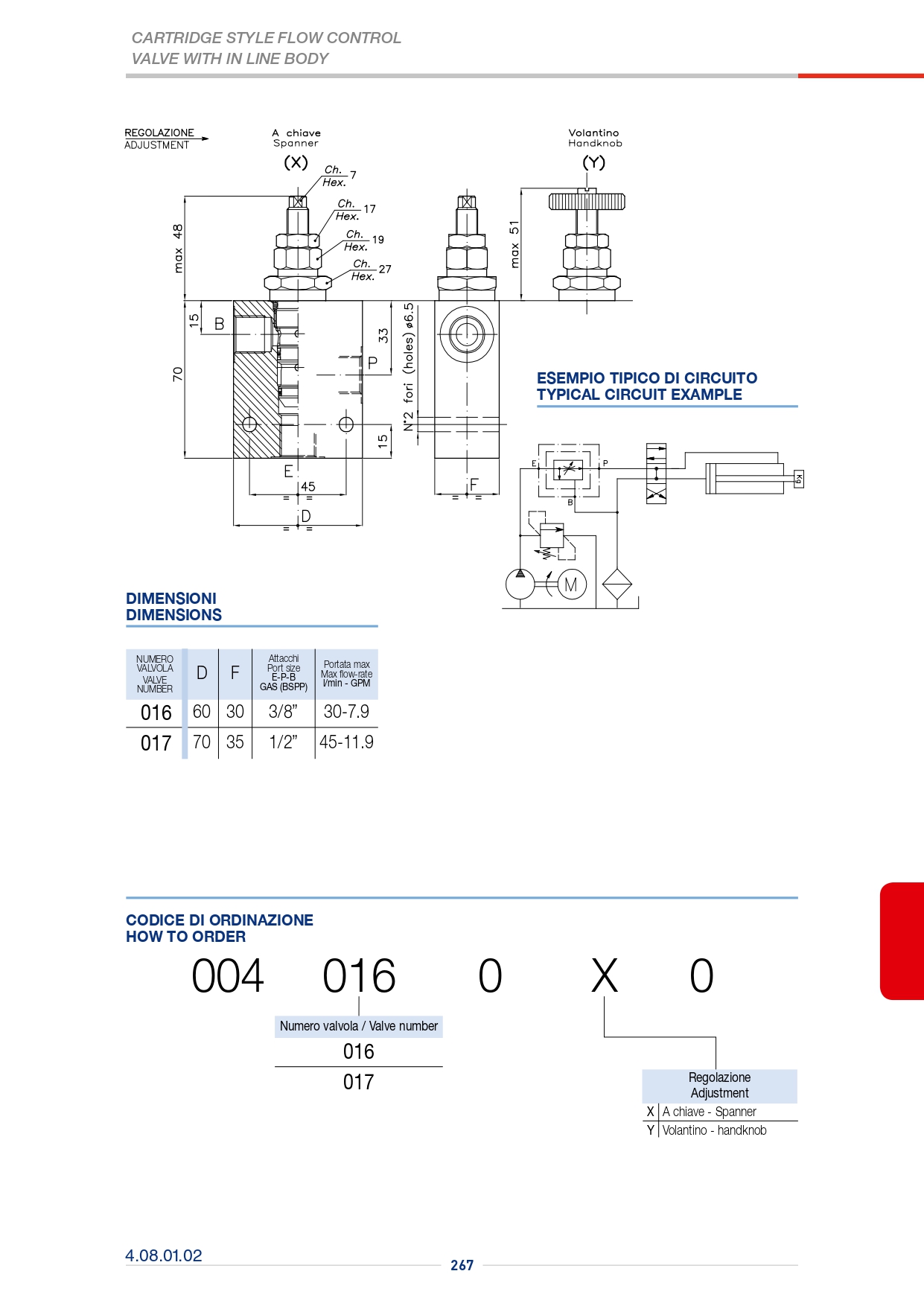 Клапан управления потоком в корпусе VRF-3V-004.005.OHO Клапан управления потоком в корпусе VRF-3V-004.005.OHO