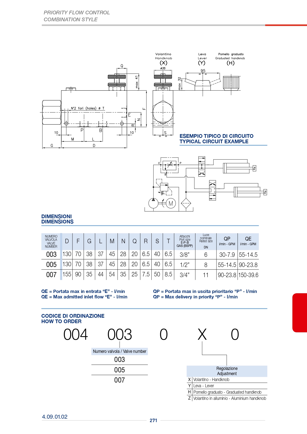 Клапан управления потоком в корпусе VRF-3V-004.005.OHO Клапан управления потоком в корпусе VRF-3V-004.005.OHO
