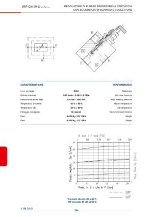 Клапан управления потоком в корпусе VRF-C-3V-60-004.294.OHO