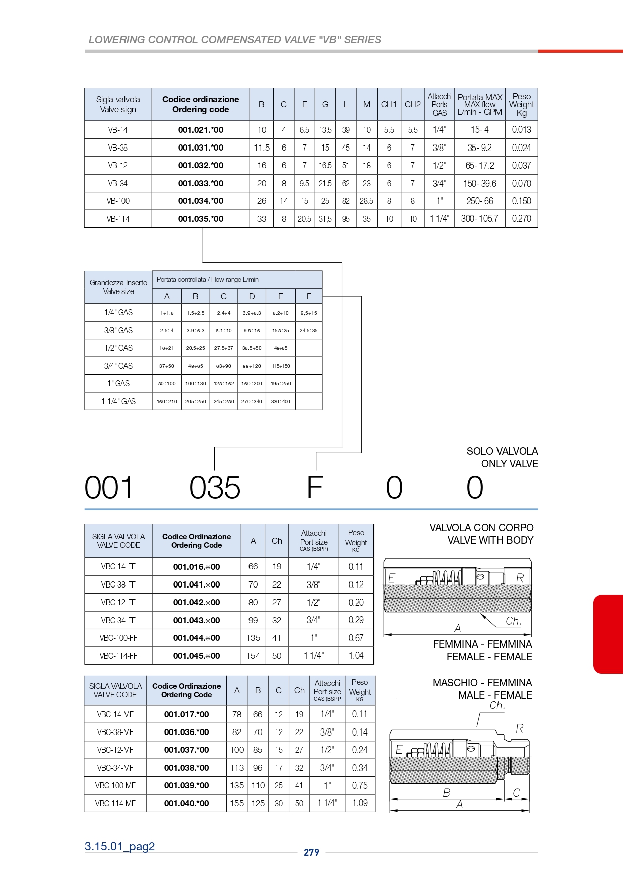 Клапан вставной VB-100-001.034.DOO Клапан вставной VB-100-001.034.DOO
