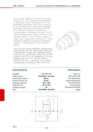 Клапан вставной VBC-38-MF-001.036.COO