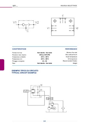 Клапана ИЛИ VFF-003.231.000.A