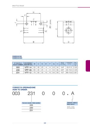 Клапана ИЛИ VFF-C-M18-003.376.OOO