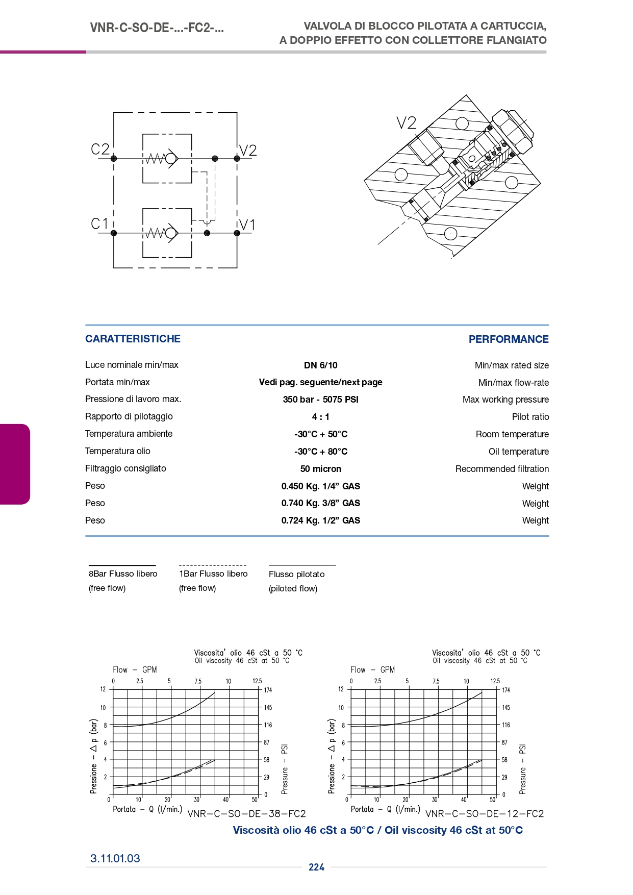 Обратно-управляемый клапан A-VNR-CS-DE-14-FC2-FP-W-003.514.AWO.A Обратно-управляемый клапан A-VNR-CS-DE-14-FC2-FP-W-003.514.AWO.A