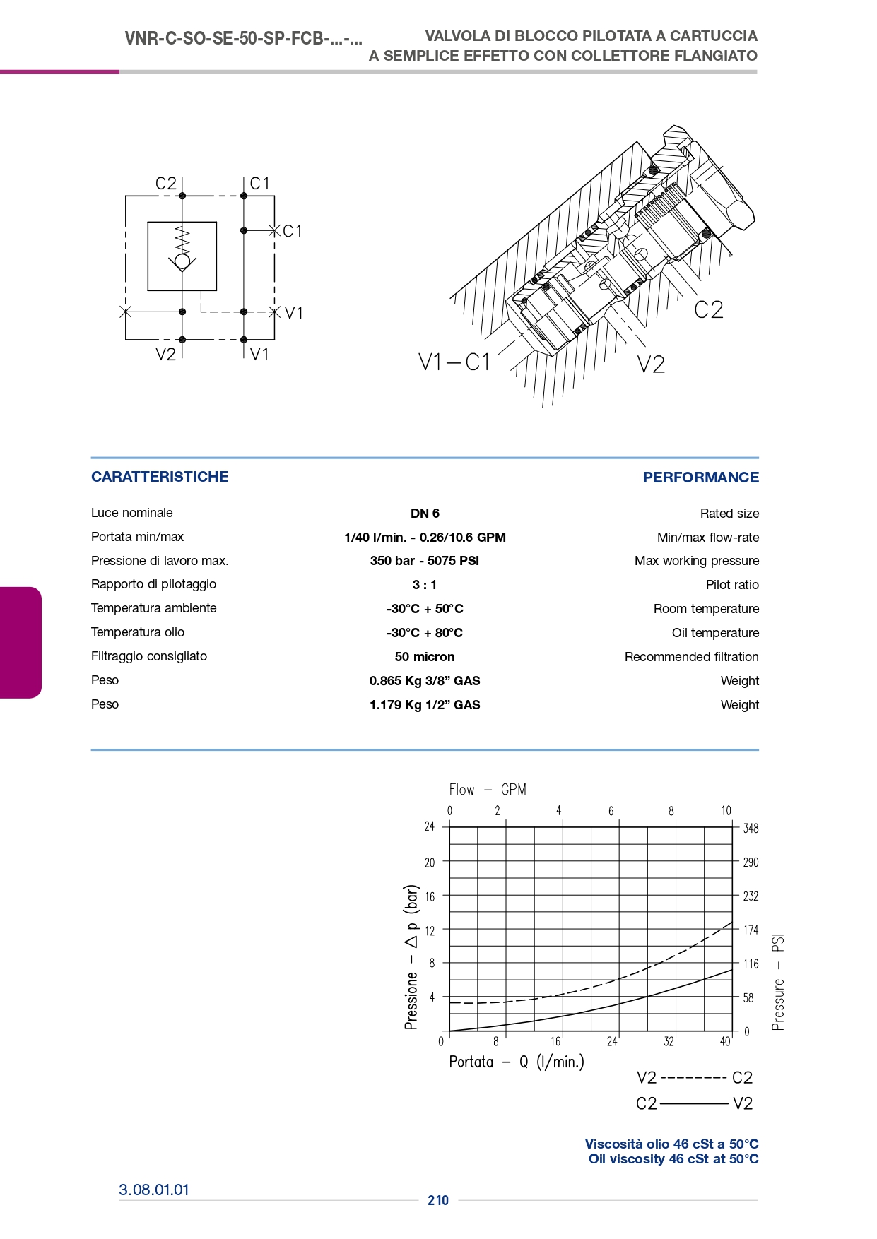 Обратно-управляемый клапан VNR-C-SO-SE-FC1-003.040.OJO.A Обратно-управляемый клапан VNR-C-SO-SE-FC1-003.040.OJO.A
