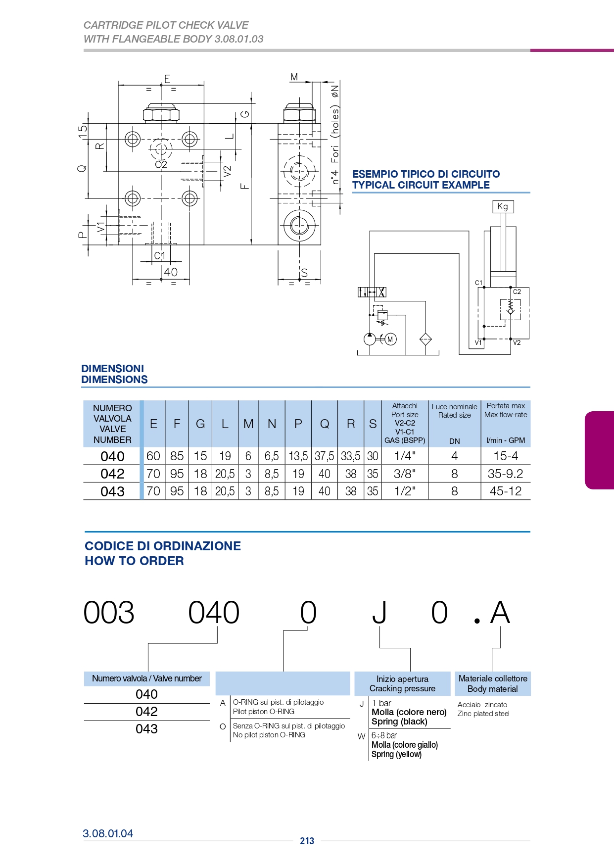 Обратно-управляемый клапан VNR-C-SO-SE-FC1-003.043.OWO.A Обратно-управляемый клапан VNR-C-SO-SE-FC1-003.043.OWO.A