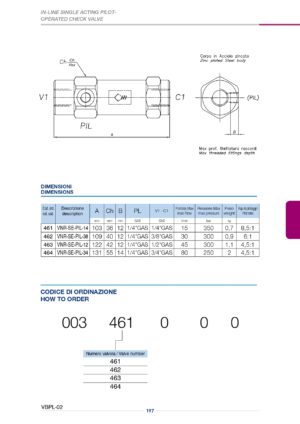 Обратно-управляемый клапан VNR-SE-PIL-38-003.462.OOO