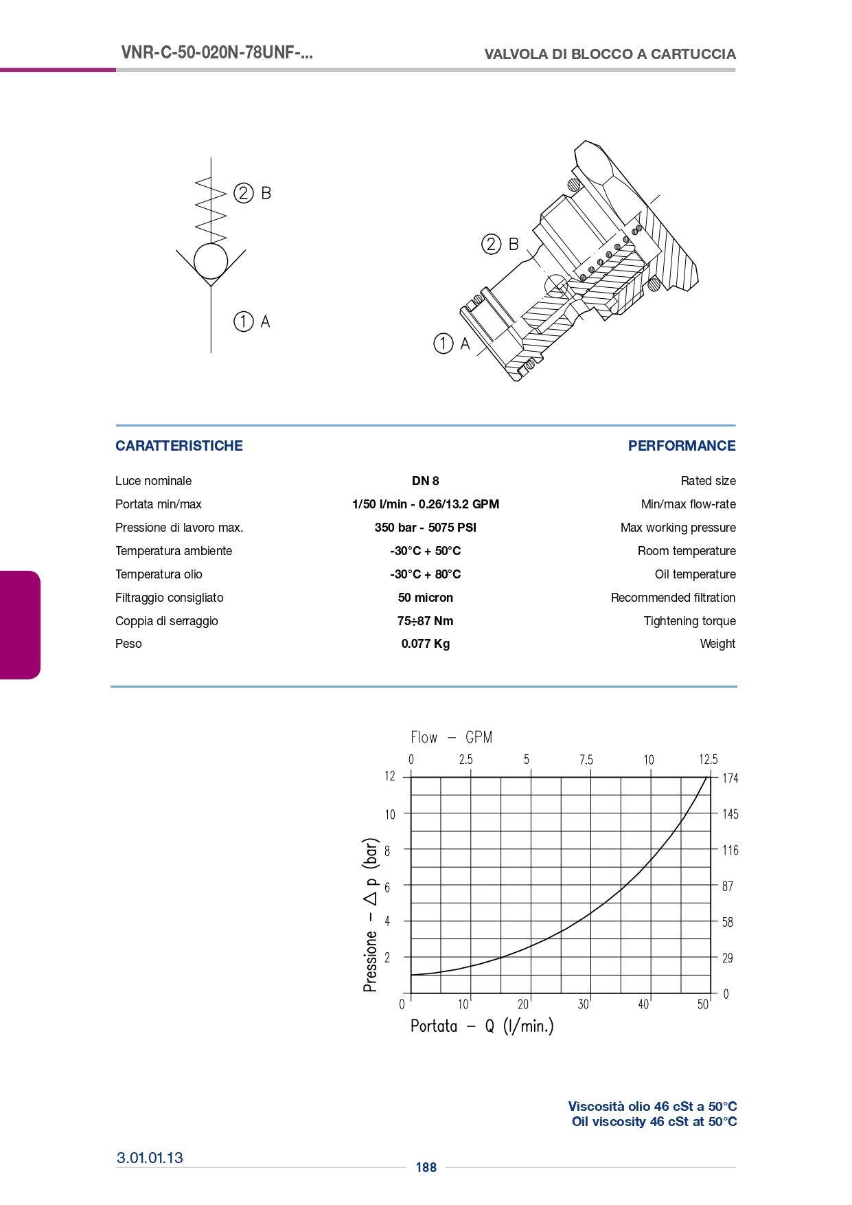 Обратный клапан картриджного типа VNR-C-40-011-N-34UNF-003.014.OJO Обратный клапан картриджного типа VNR-C-40-011-N-34UNF-003.014.OJO