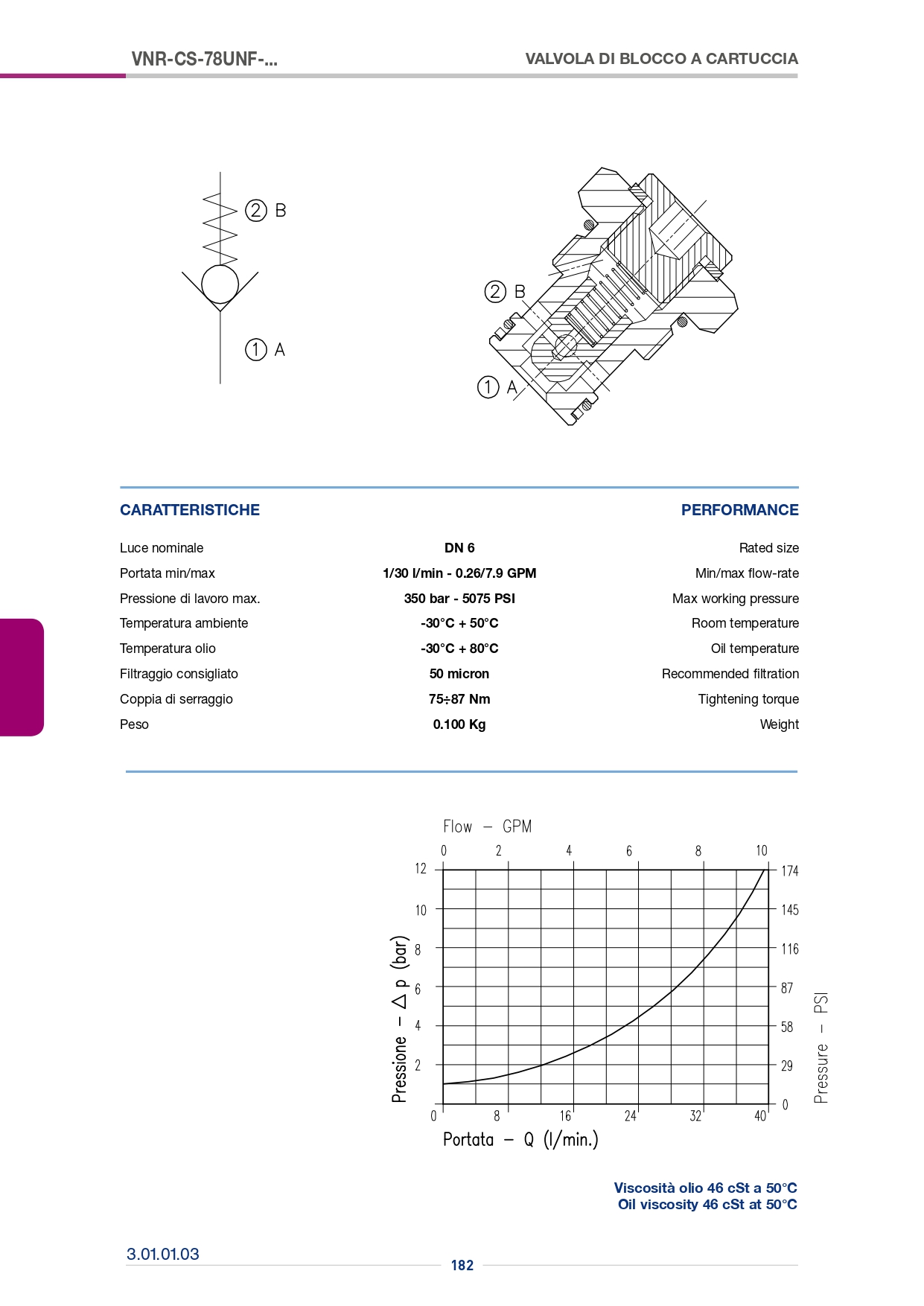 Обратный клапан картриджного типа VNR-C-40-011-N-34UNF-003.014.OJO Обратный клапан картриджного типа VNR-C-40-011-N-34UNF-003.014.OJO