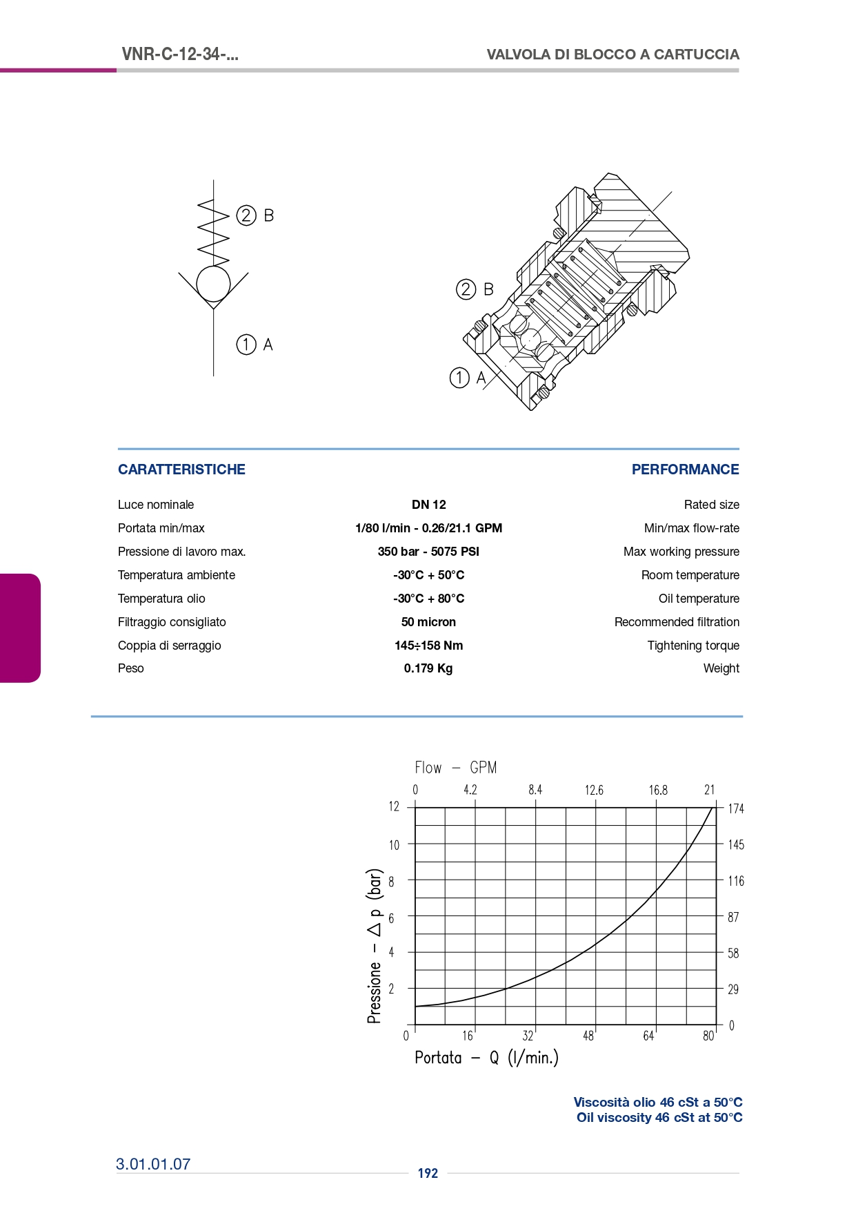 Обратный клапан картриджного типа VNR-C-50-020N-78UNF-003.012.OWO Обратный клапан картриджного типа VNR-C-50-020N-78UNF-003.012.OWO