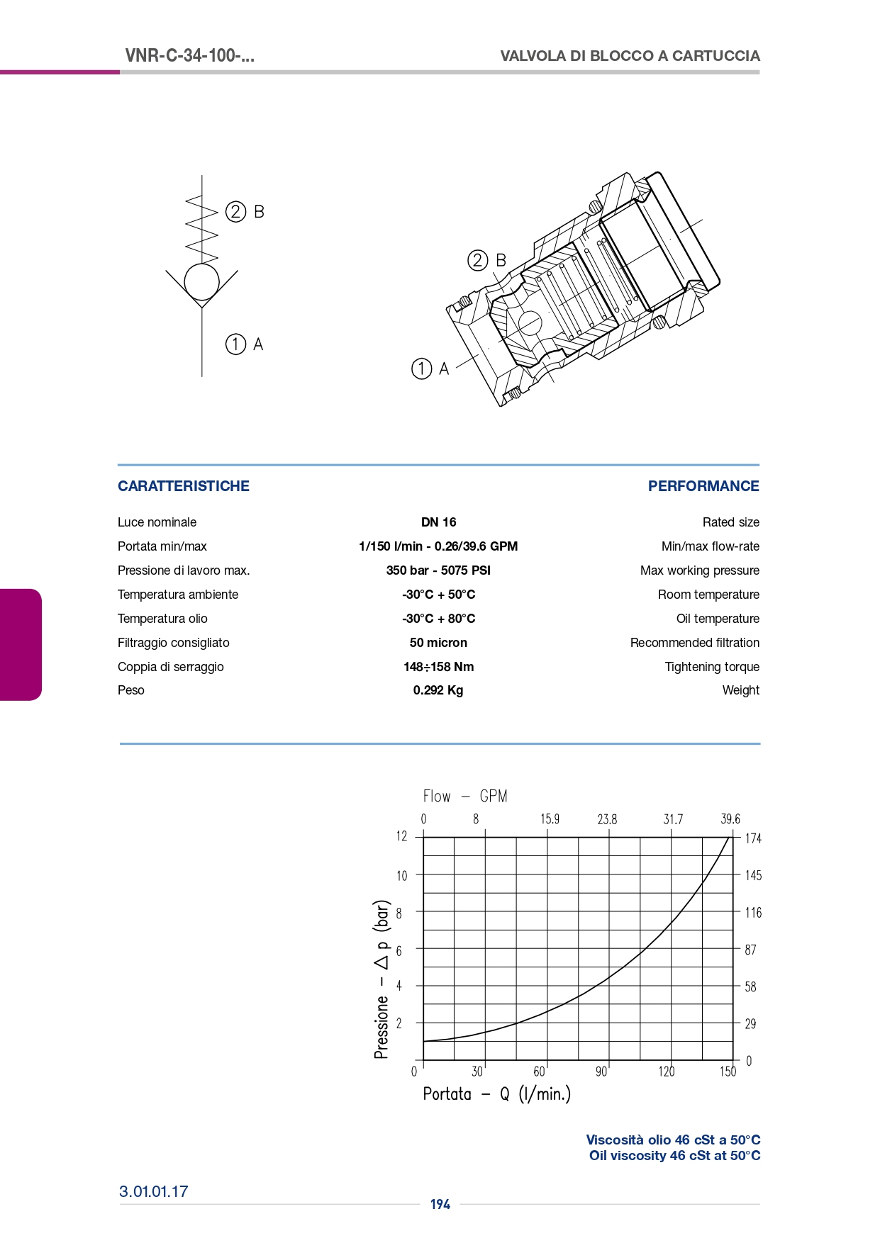 Обратный клапан картриджного типа VNR-C-50-020N-78UNF-003.012.OWO Обратный клапан картриджного типа VNR-C-50-020N-78UNF-003.012.OWO