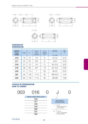 Обратный клапан VNR-SP-003.002.0W0