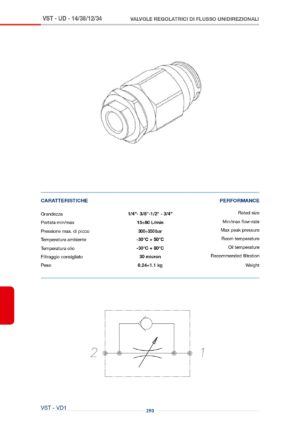 Односторонний клапан управления потоком VST-UD-004.066.OOO