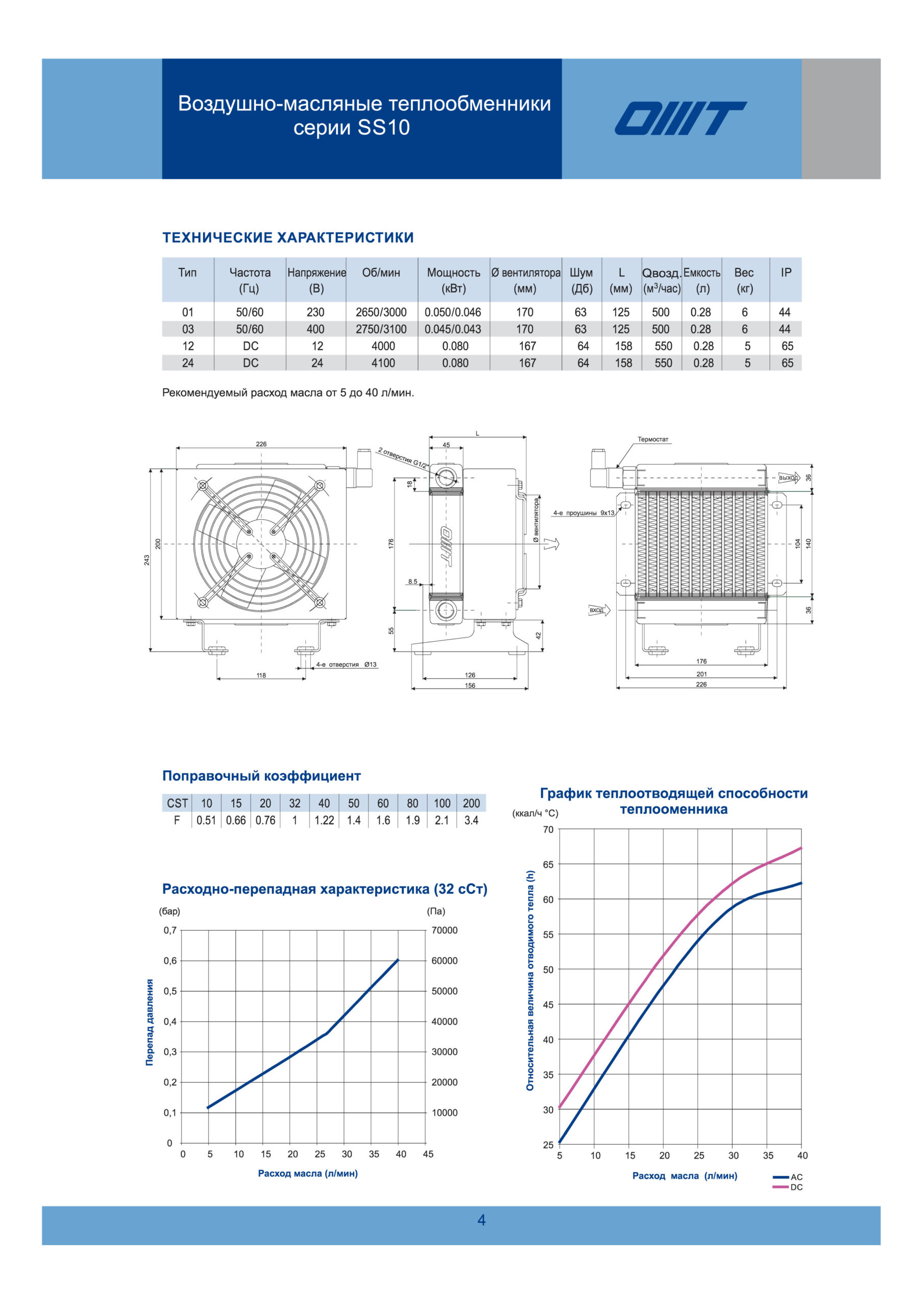 Теплообменник SS1001-PE Теплообменник SS1001-PE