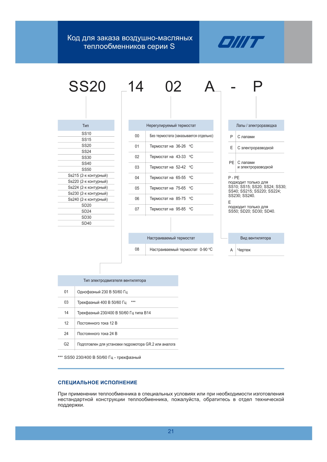 Теплообменник SS2241208-PE Теплообменник SS2241208-PE