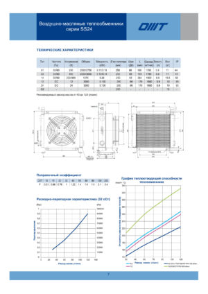 Теплообменник SS241208-PE