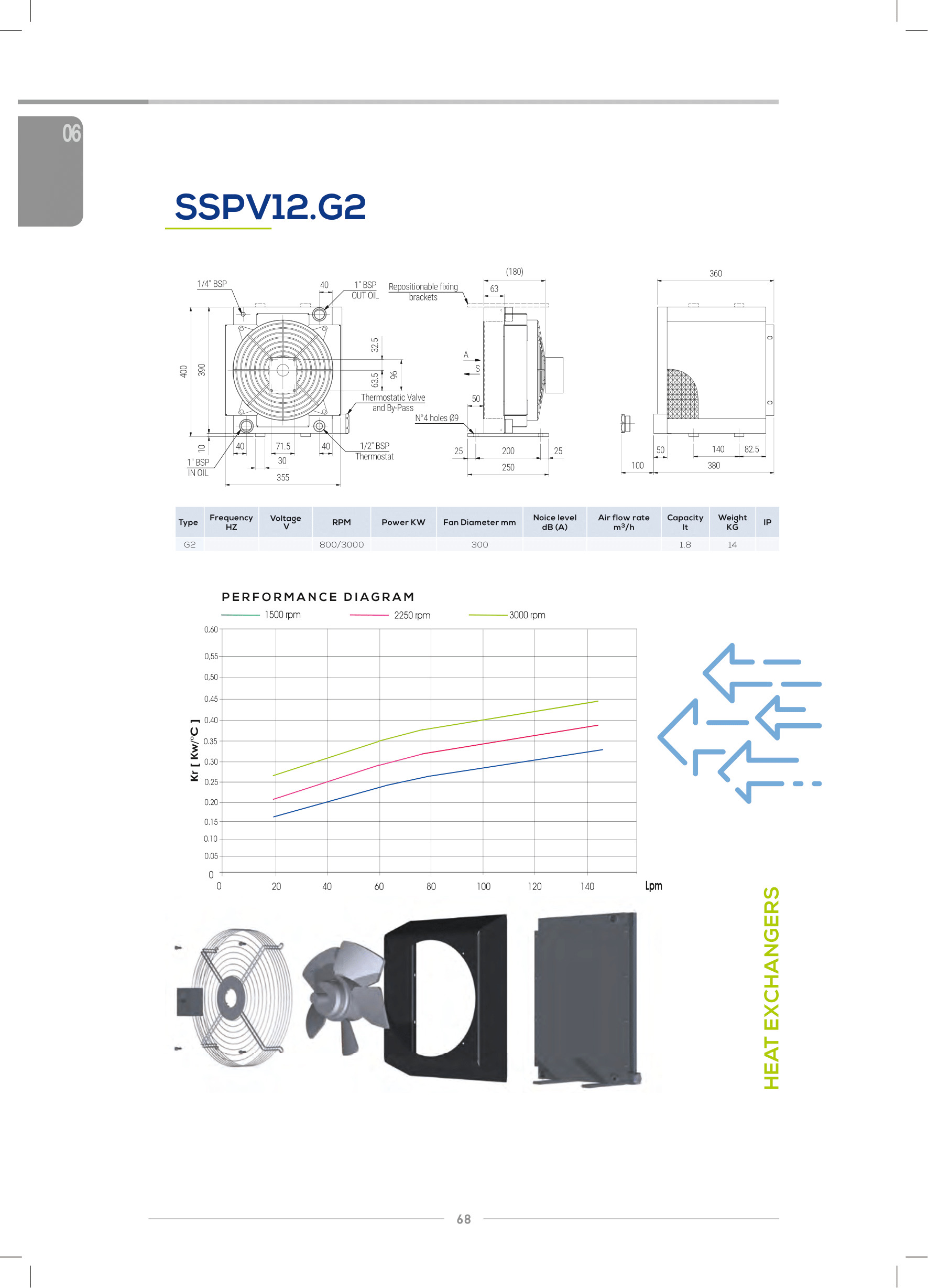 Теплообменник SSPV12G2-S34 Теплообменник SSPV12G2-S34