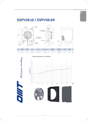 Теплообменник SSPV1812-A00