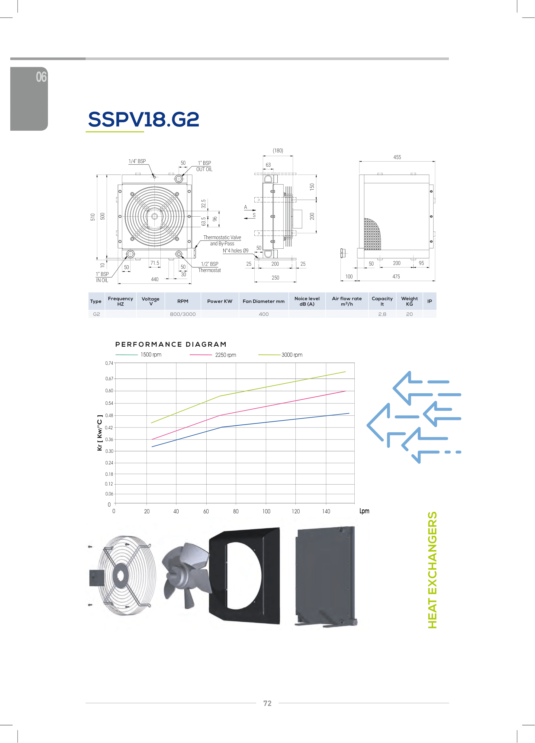 Теплообменник SSPV18G2-S30 Теплообменник SSPV18G2-S30