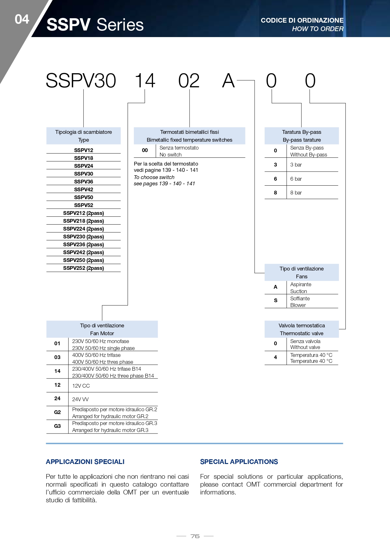 Теплообменник SSPV21201-S60 Теплообменник SSPV21201-S60