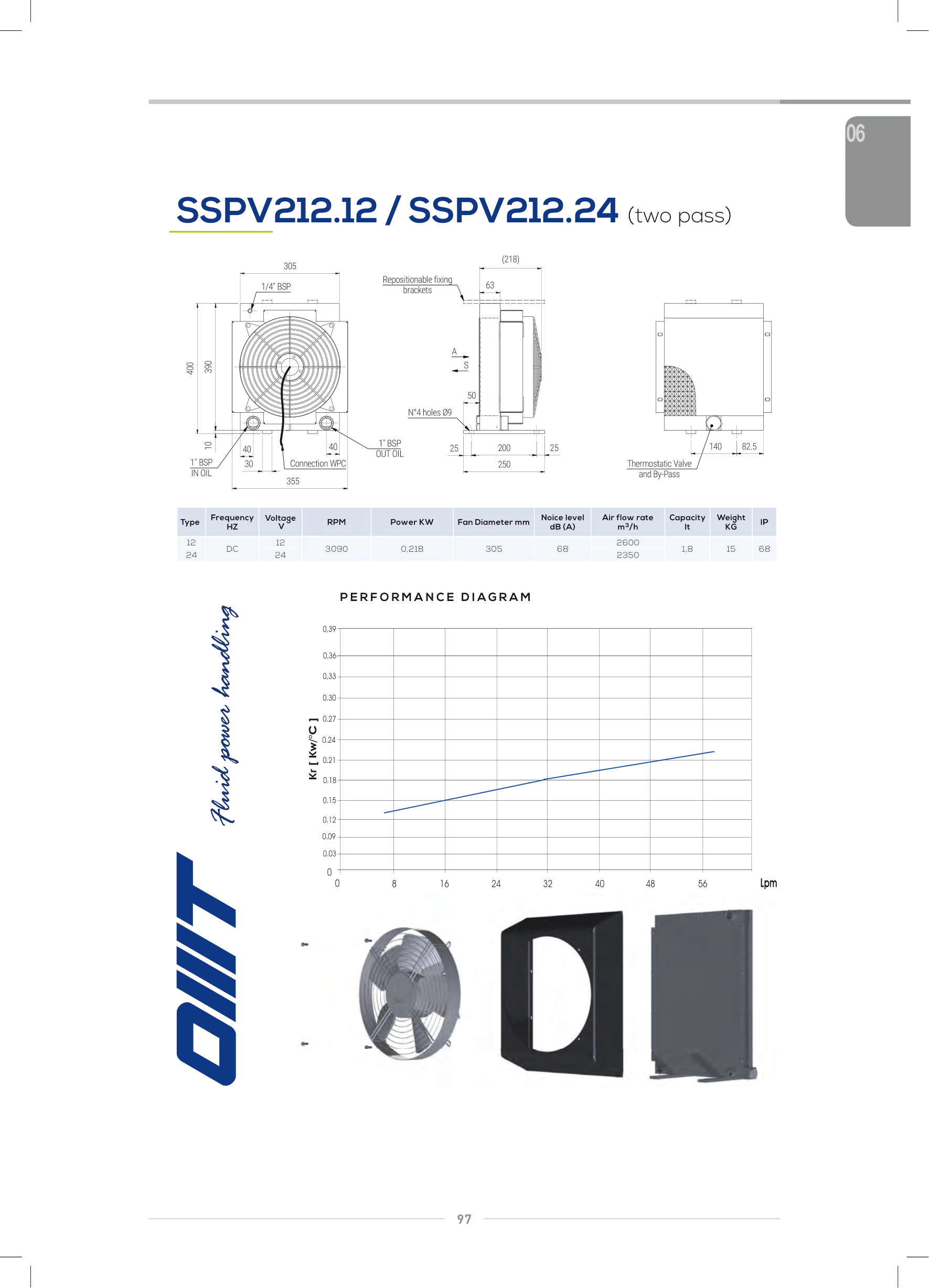 Теплообменник SSPV21212-A30 Теплообменник SSPV21212-A30
