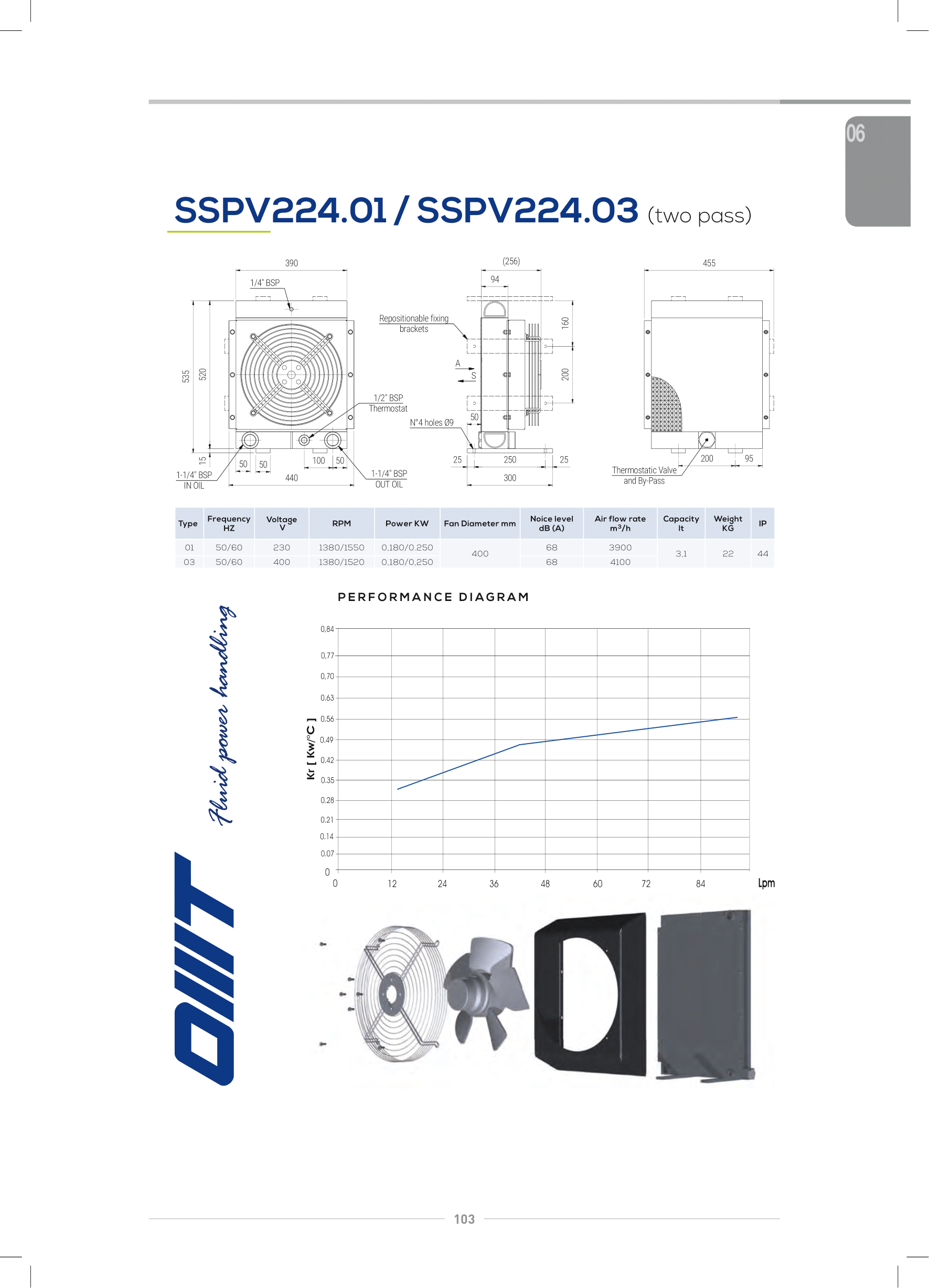 Теплообменник SSPV22401-A64 Теплообменник SSPV22401-A64