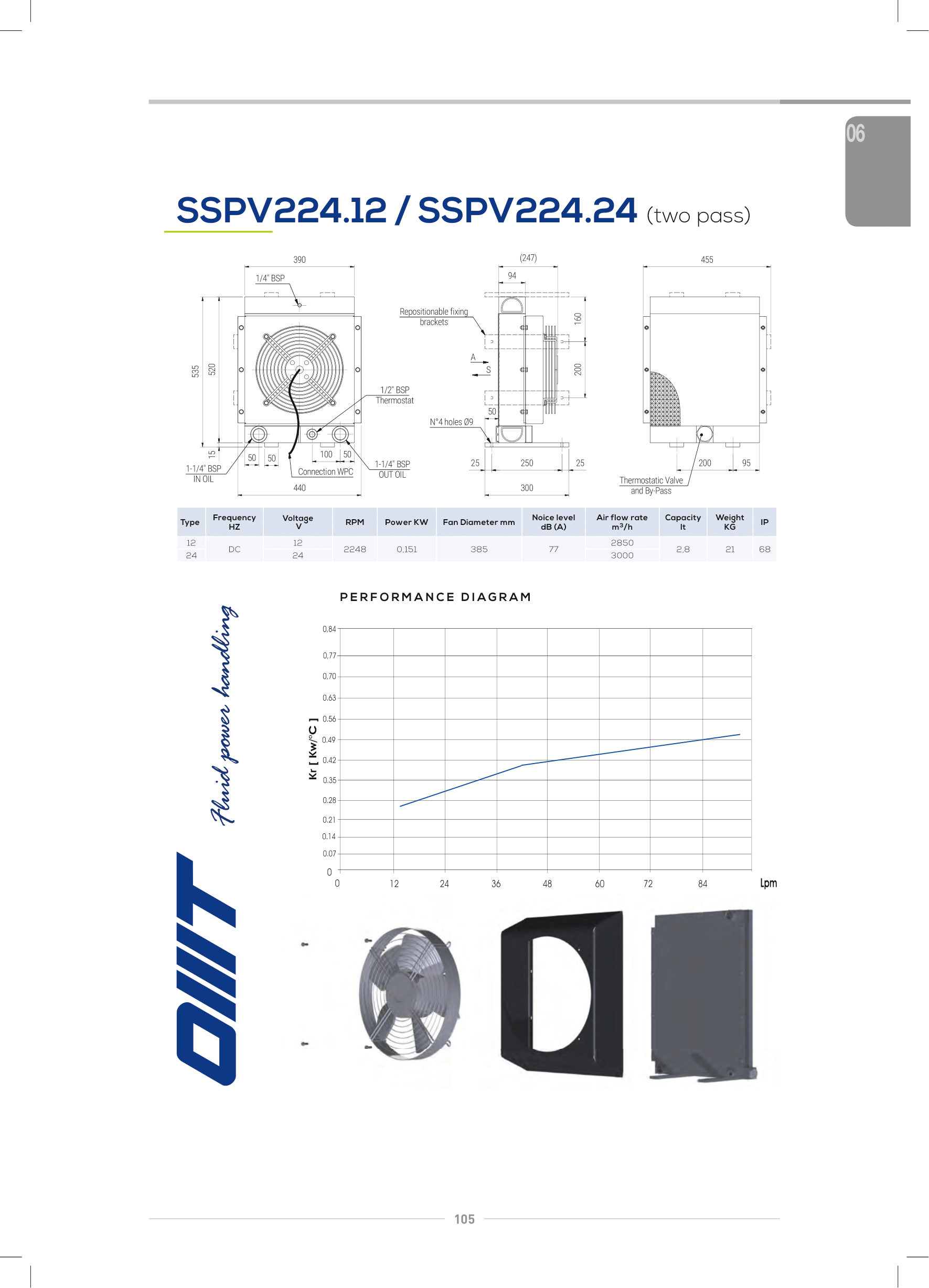 Теплообменник SSPV22424-S60 Теплообменник SSPV22424-S60