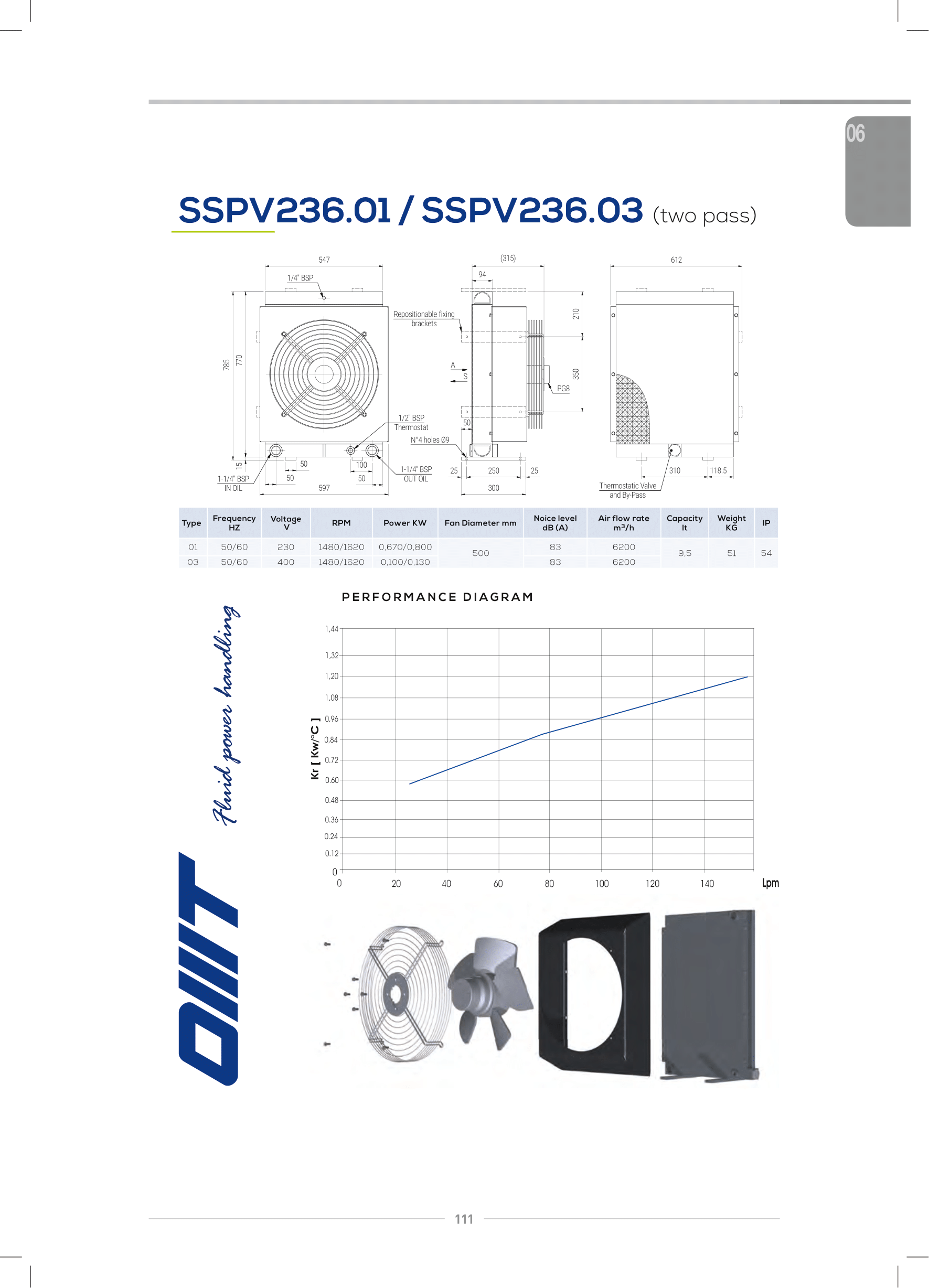 Теплообменник SSPV23603-S34 Теплообменник SSPV23603-S34