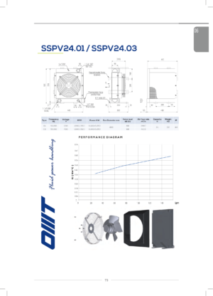 Теплообменник SSPV2403-A34