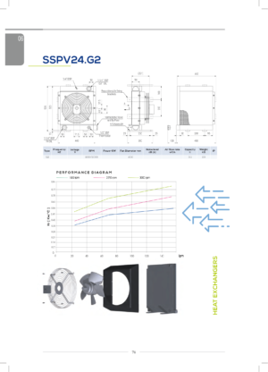 Теплообменник SSPV24G2-A30