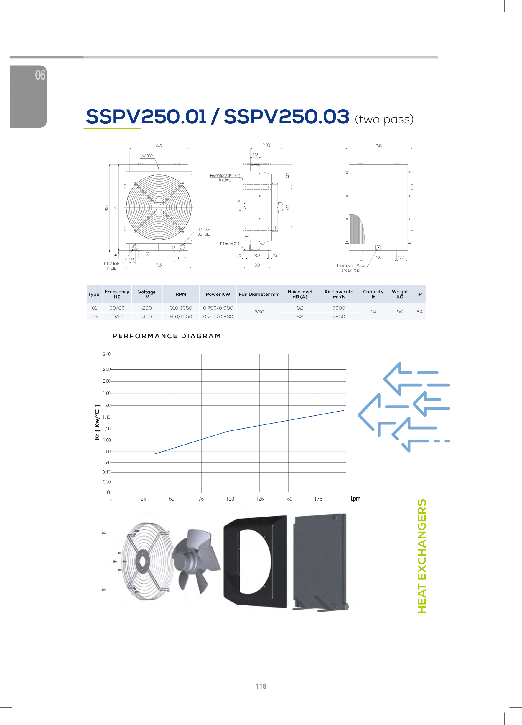 Теплообменник SSPV25001-A30 Теплообменник SSPV25001-A30