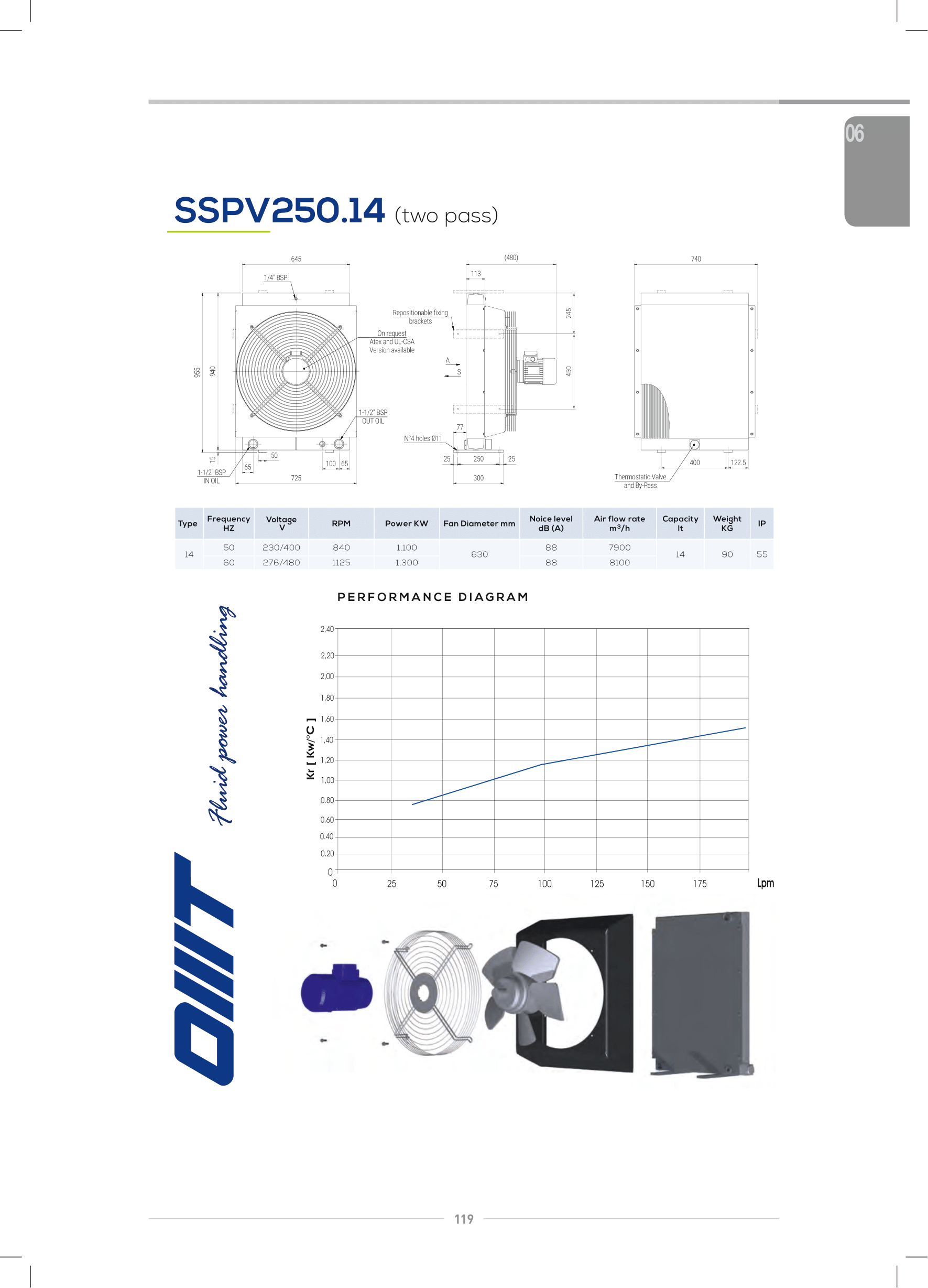 Теплообменник SSPV25014-A34 Теплообменник SSPV25014-A34