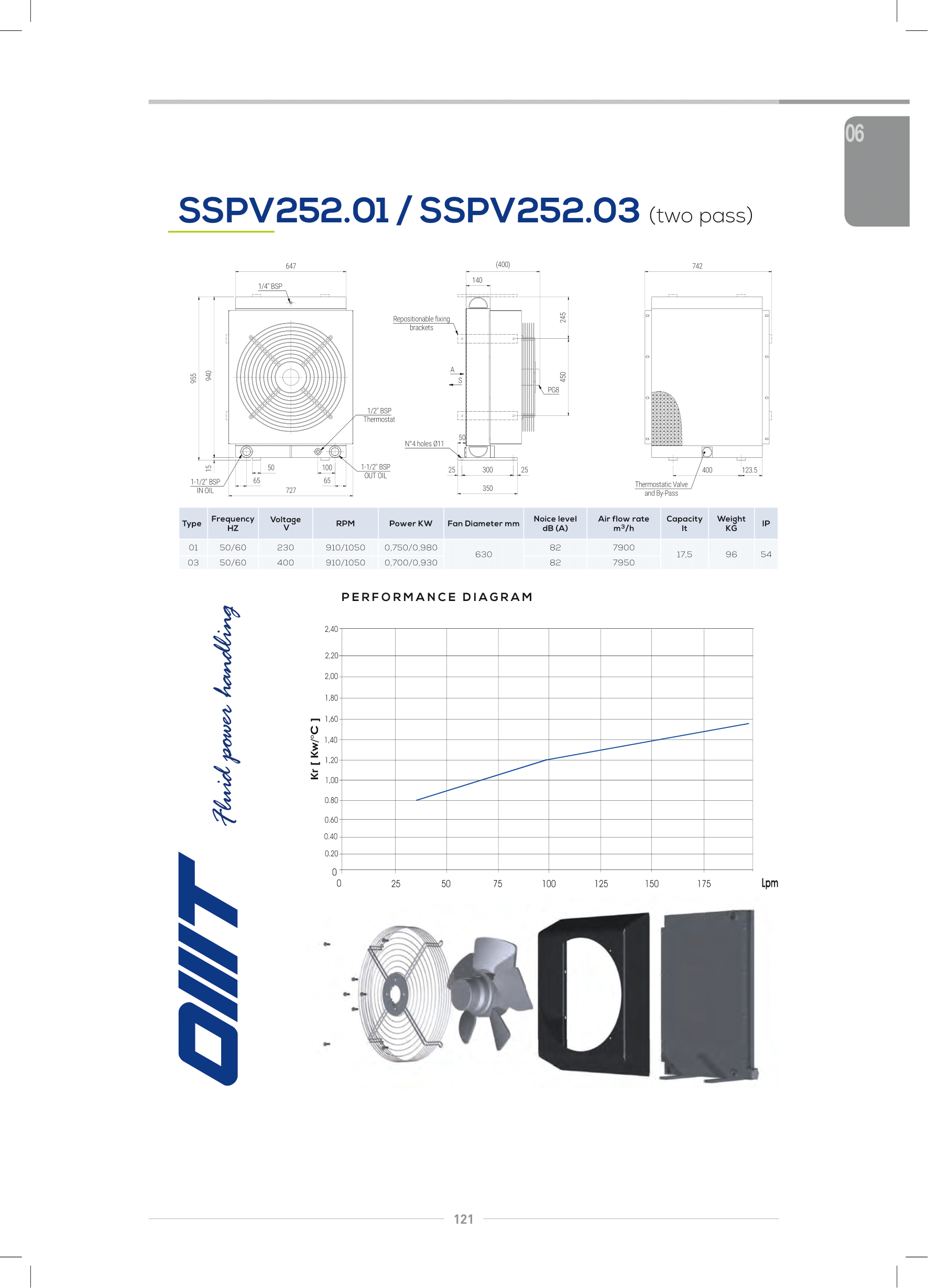 Теплообменник SSPV25203-S00 Теплообменник SSPV25203-S00