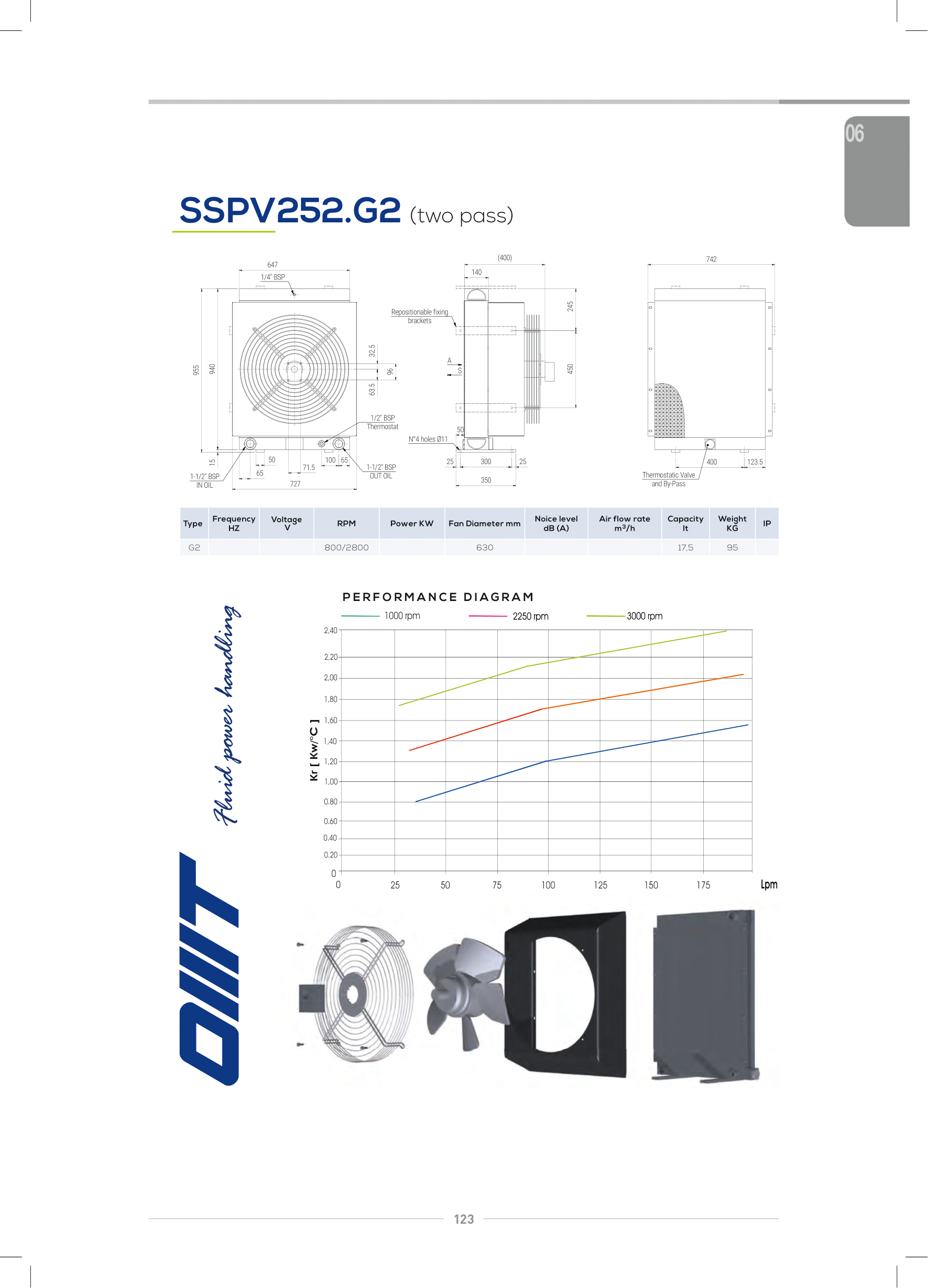 Теплообменник SSPV252G2-A80 Теплообменник SSPV252G2-A80
