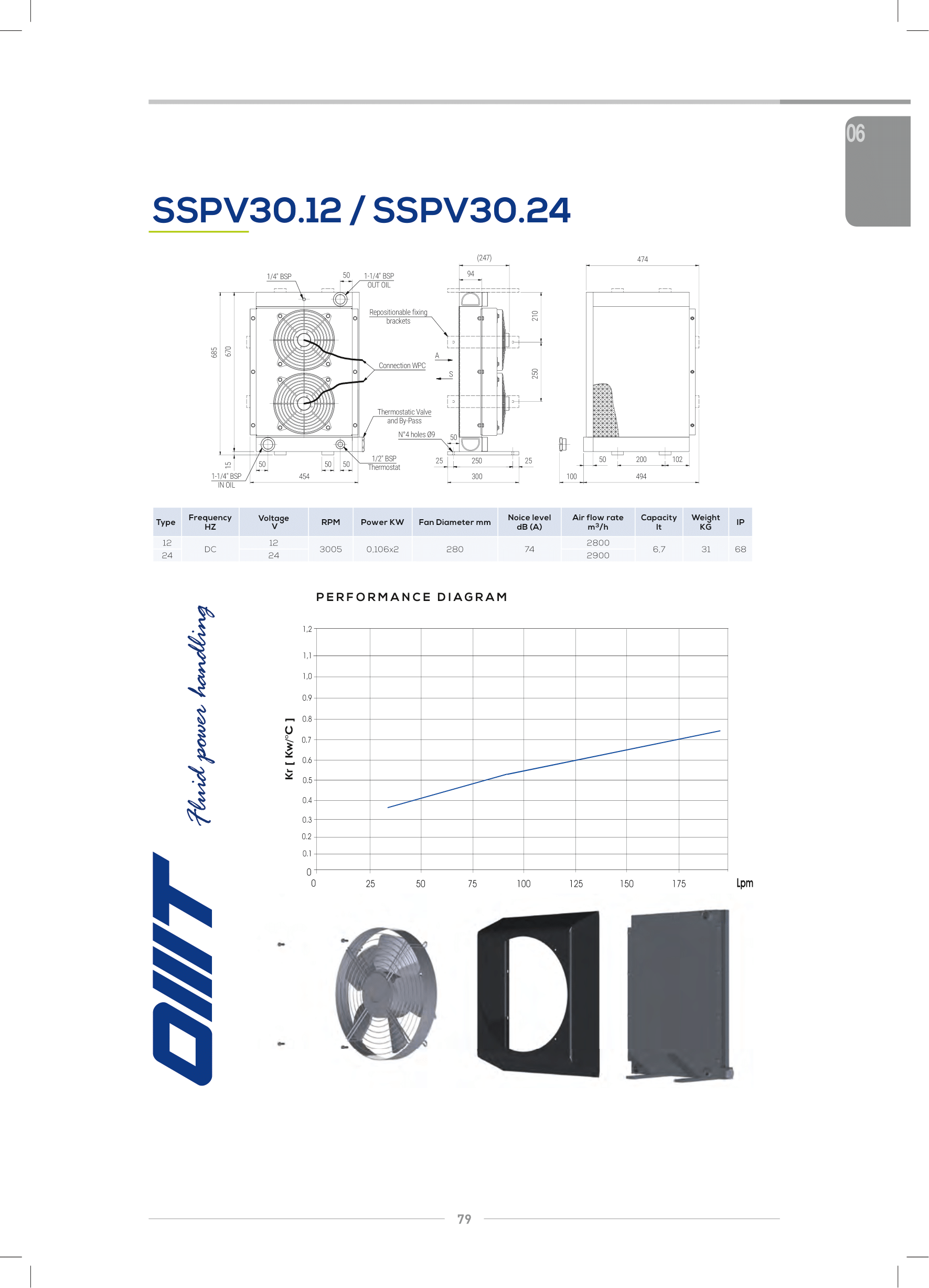 Теплообменник SSPV3024-S34 Теплообменник SSPV3024-S34